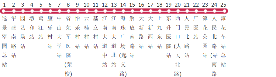 广州823路公交线路