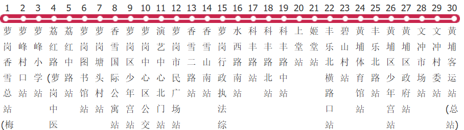 广州943路公交线路