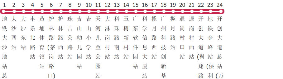 广州945路公交线路
