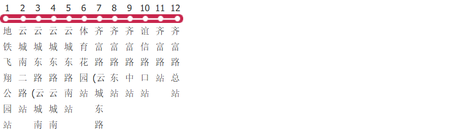 广州981路公交线路