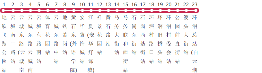 广州982路公交线路图及时间表-展庭百科汇