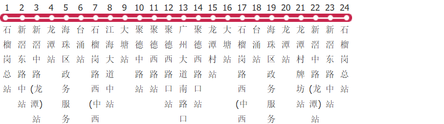 广州988路公交线路