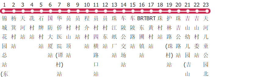 广州B15路公交线路