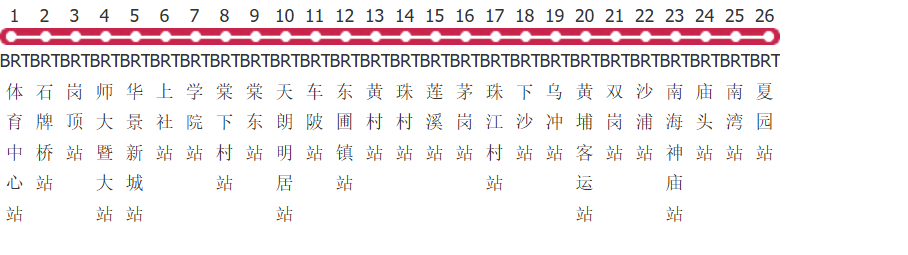 广州B1路公交线路图及时间表-展庭百科汇