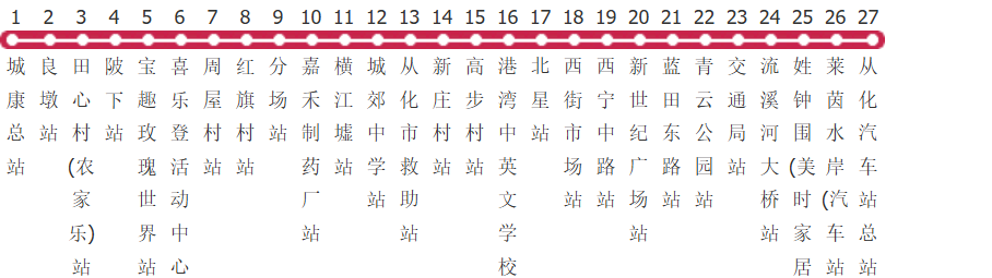 广州从化6路公交线路