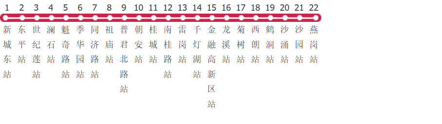 广州地铁广佛线公交线路