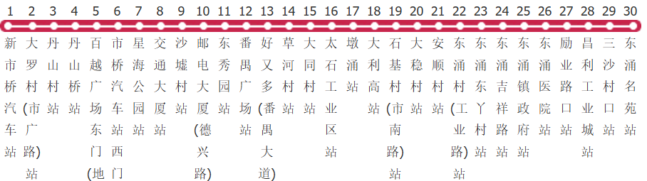 广州番11路短线公交线路图及时间表-展庭百科汇