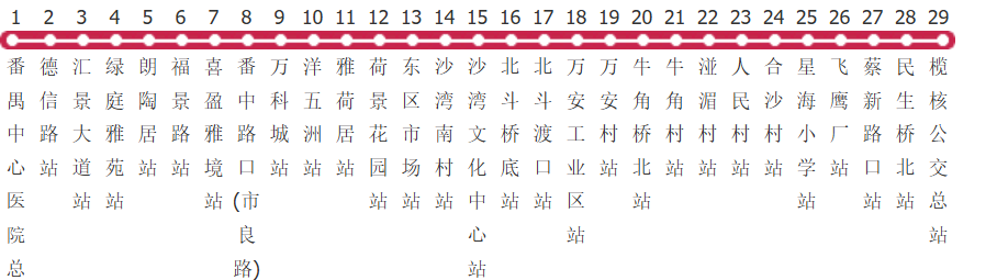 广州番130路公交线路图_时间表_景点换乘攻略查询-展庭百科汇