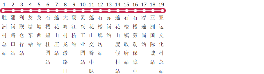 广州番131路公交线路