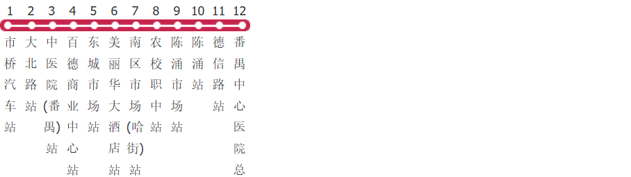 广州番147路公交线路图及时间表-展庭百科汇