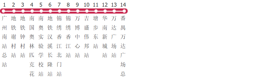 广州番75B路公交线路图及时间表-展庭百科汇