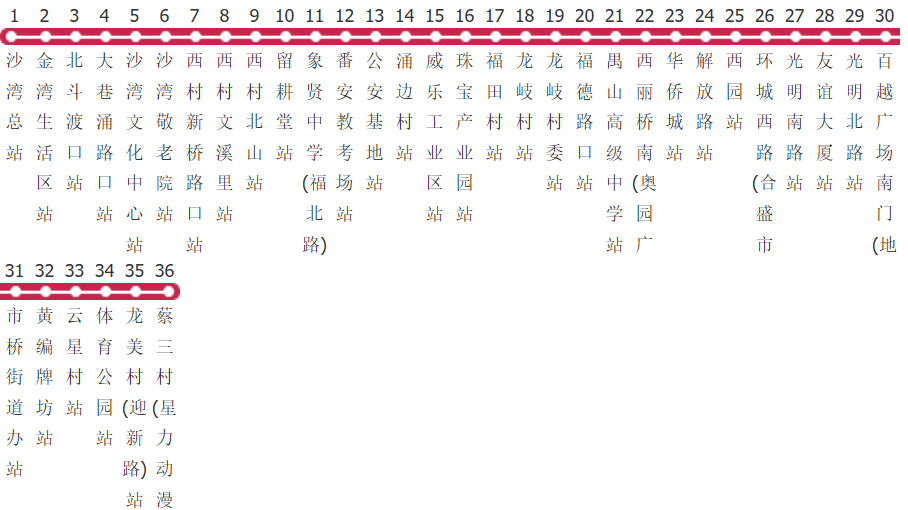 广州番7B路公交线路图_时间表_景点换乘攻略查询-展庭百科汇