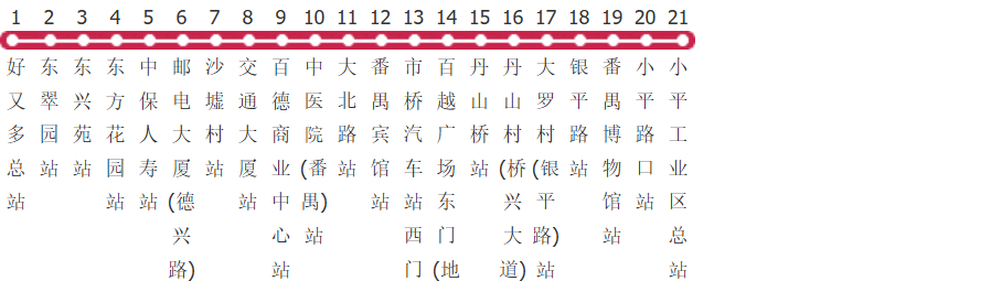 广州番8路公交线路图及时间表-展庭百科汇