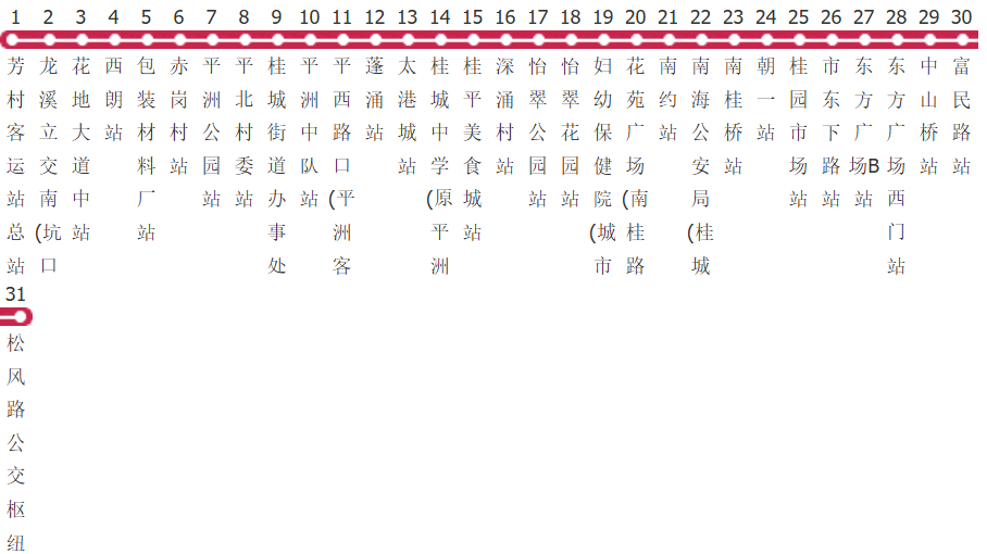 广州佛232B路公交线路图及时间表-展庭百科汇