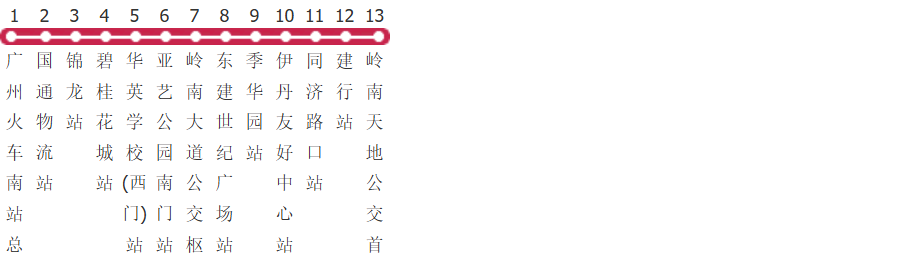 广州佛K6路公交线路