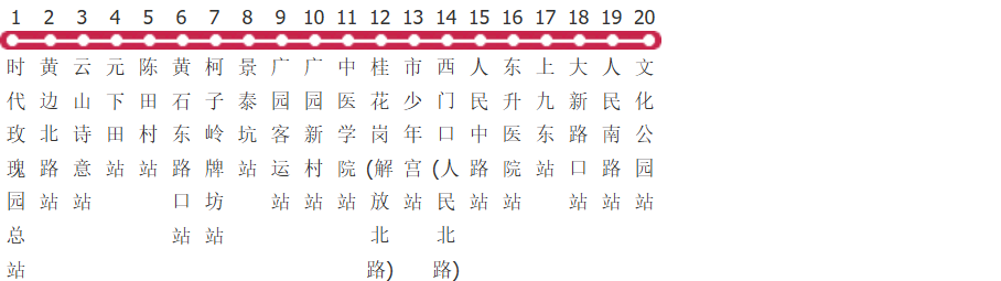广州高峰快线36路公交线路图_时间表_景点换乘攻略查询-展庭百科汇