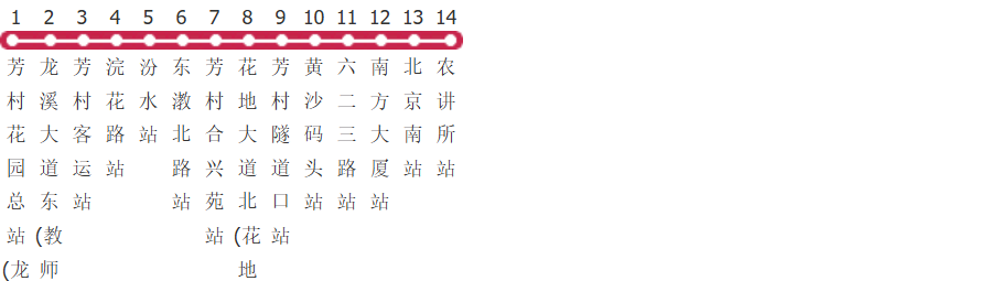 广州高峰快线53路公交线路图及时间表-展庭百科汇