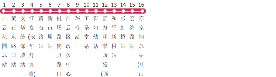 广州高峰快线61路公交线路图_时间表_景点换乘攻略查询-展庭百科汇