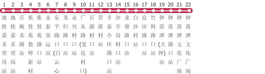 广州高峰快线71路公交线路
