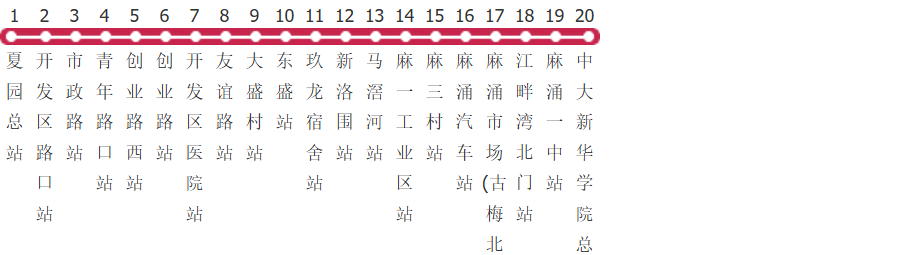 广州广368路公交线路图及时间表-展庭百科汇