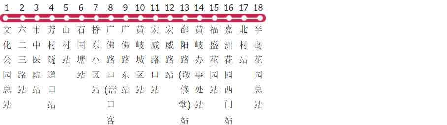 广州广81路公交线路图及时间表-展庭百科汇