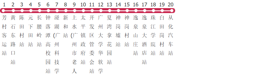 广州广从2路公交线路图及时间表-展庭百科汇