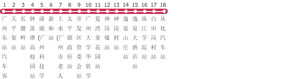 广州广从5路公交线路