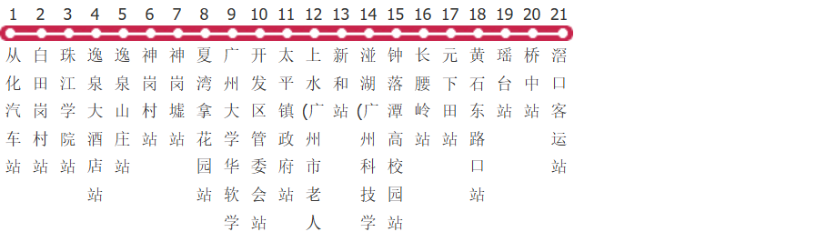 广州广从9路公交线路