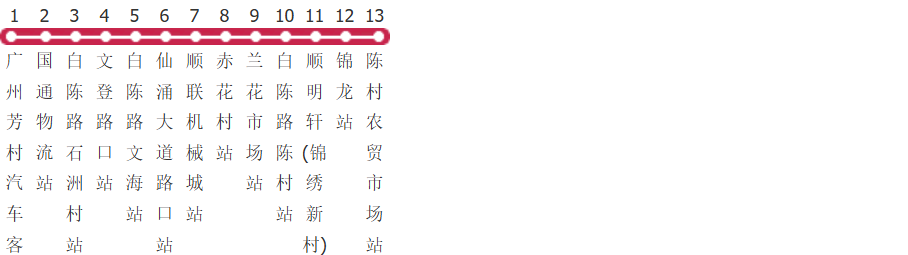广州广佛城巴13路公交线路图_时间表_景点换乘攻略查询-展庭百科汇