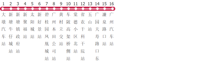广州广增4路公交线路