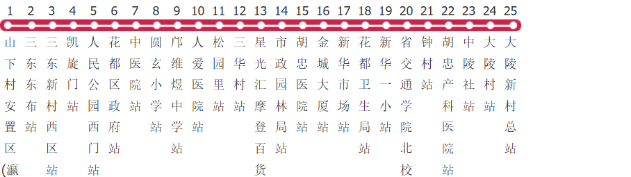 广州花18路公交线路