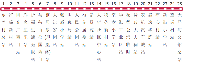 广州花31路公交线路图_时间表_景点换乘攻略查询-展庭百科汇
