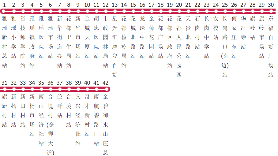 广州花86路公交线路