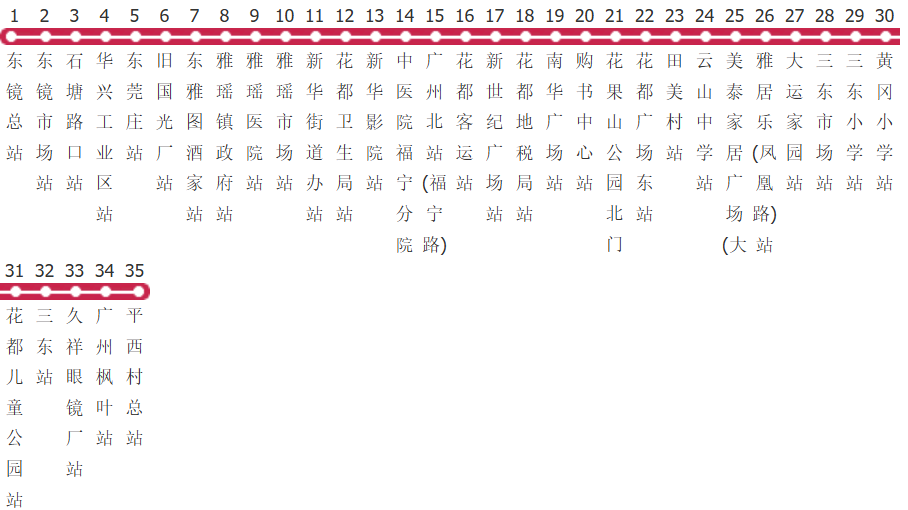 广州花8路公交线路图及时间表-展庭百科汇