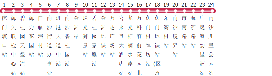 广州南53路公交线路图及时间表-展庭百科汇