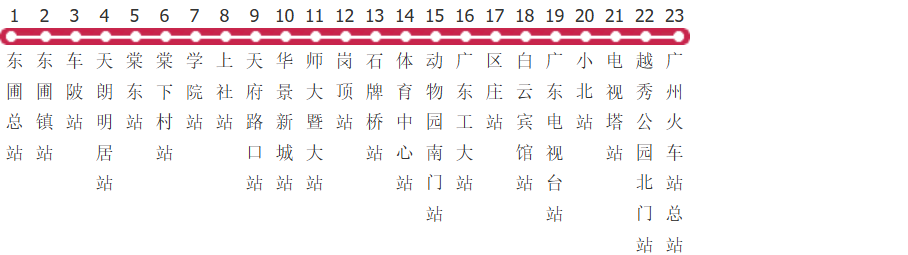 广州夜25路公交线路图及时间表-展庭百科汇