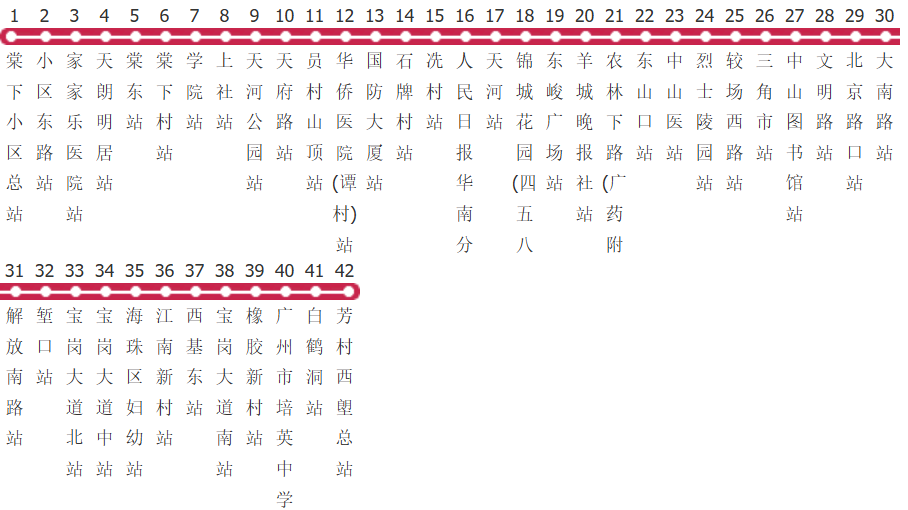 广州夜36路公交线路图及时间表-展庭百科汇