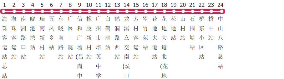 广州夜44路公交线路
