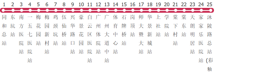广州夜47路公交线路图及时间表-展庭百科汇