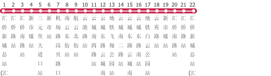 广州夜75路环线公交线路图及时间表-展庭百科汇