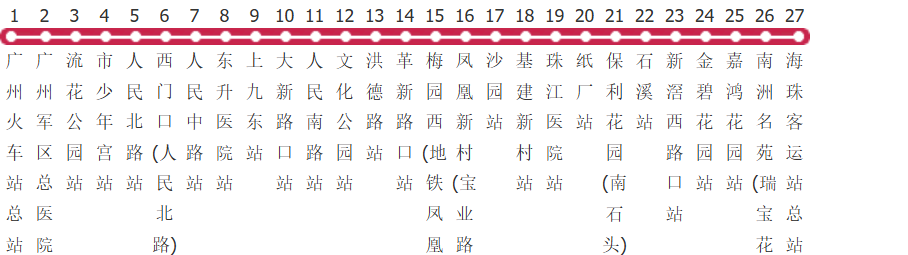 广州夜7路下半夜班公交线路