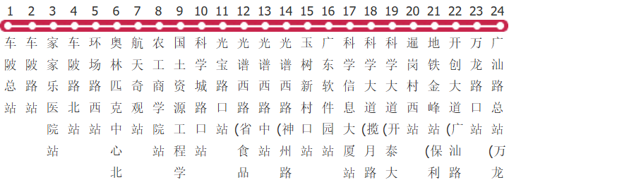 广州夜81路公交线路图_时间表_景点换乘攻略查询-展庭百科汇