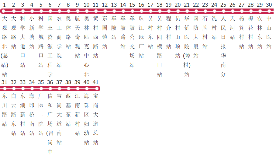 广州夜93路公交线路