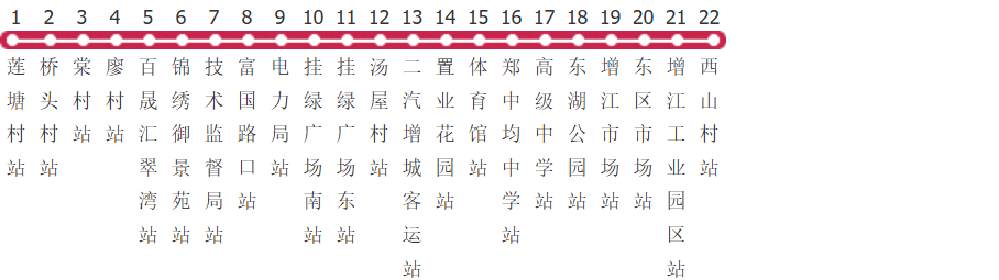 广州增城6B路公交线路