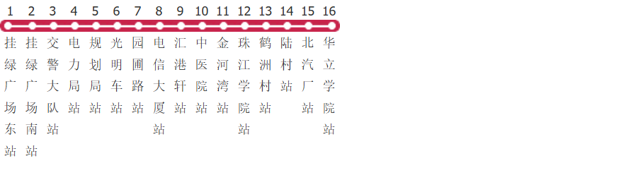广州增城7路公交线路图及时间表-展庭百科汇