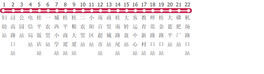 贵港桂平3路公交线路图及时间表-展庭百科汇