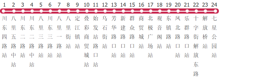 桂林18路公交线路图及时间表-展庭百科汇