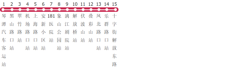 桂林2路公交线路