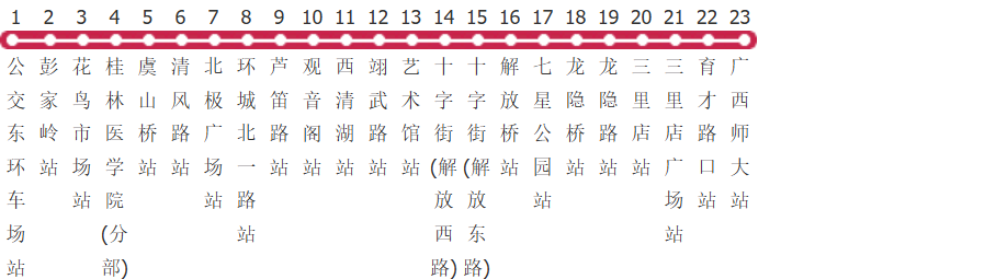 桂林30路公交线路图及时间表-展庭百科汇
