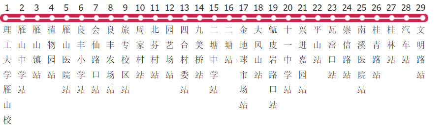 桂林5路公交线路图及时间表-展庭百科汇